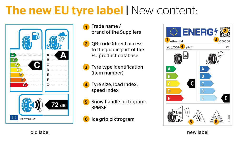 2.210126113402 Info2