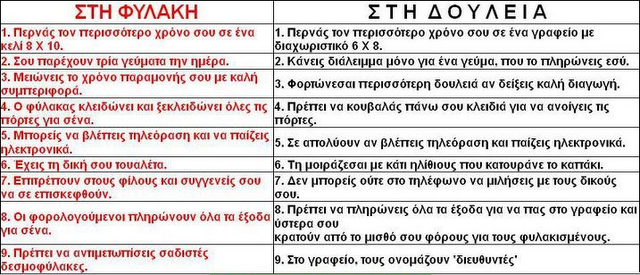 Φυλακή vs δουλειά! Το μέγα δίλλημα…