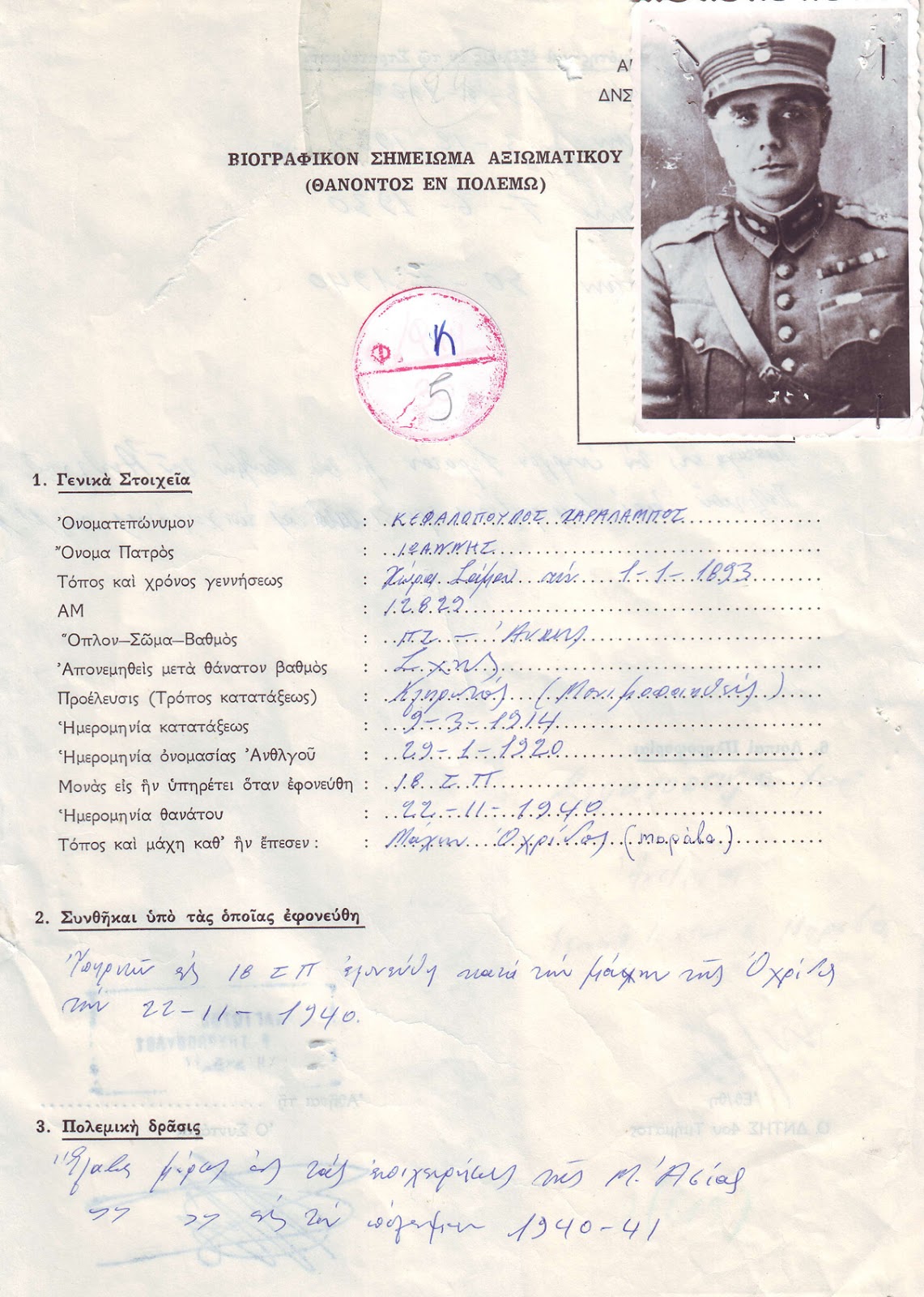 Ο πρώτος Έλληνας αξιωματικός που έπεσε ηρωικά στη Μάχη της Πίνδου… δεν ήταν Έλληνας!!!