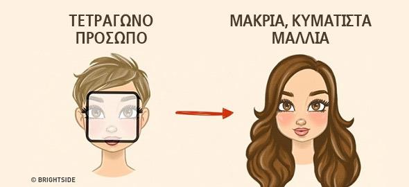 To ιδανικό κούρεμα για κάθε σχήμα προσώπου – Πώς θα καταλάβετε τι σχήμα προσώπου έχετε…