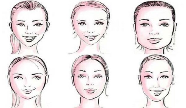 Τα μυστικά για να διαβάζετε το πρόσωπο ενός ανθρώπου