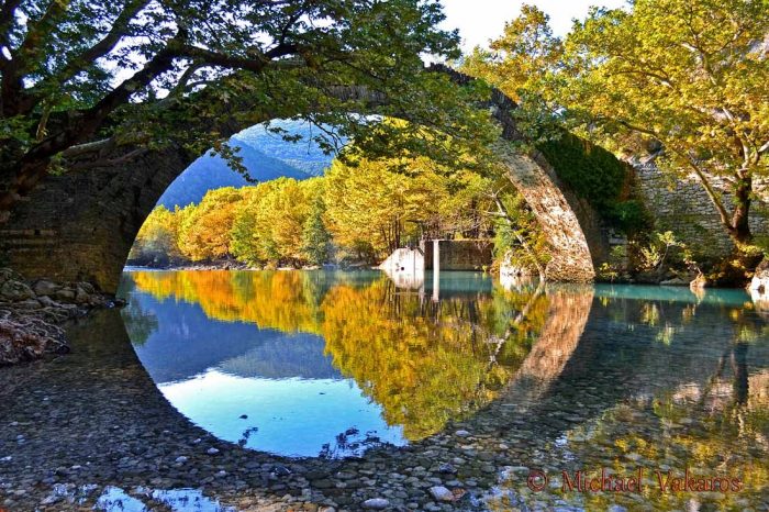 Πάσχα στα Γιάννενα, με το Rika Travel