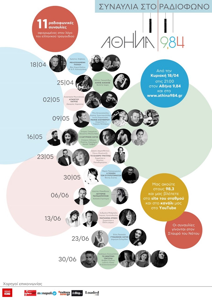 thumbnail ΓΕνικό εικαστικό Μουσικο