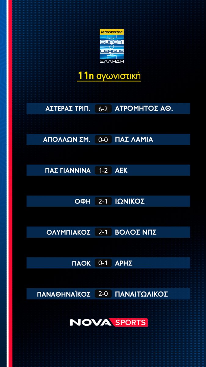 ωωωωωωωωωωωωωωωωapotelesmata